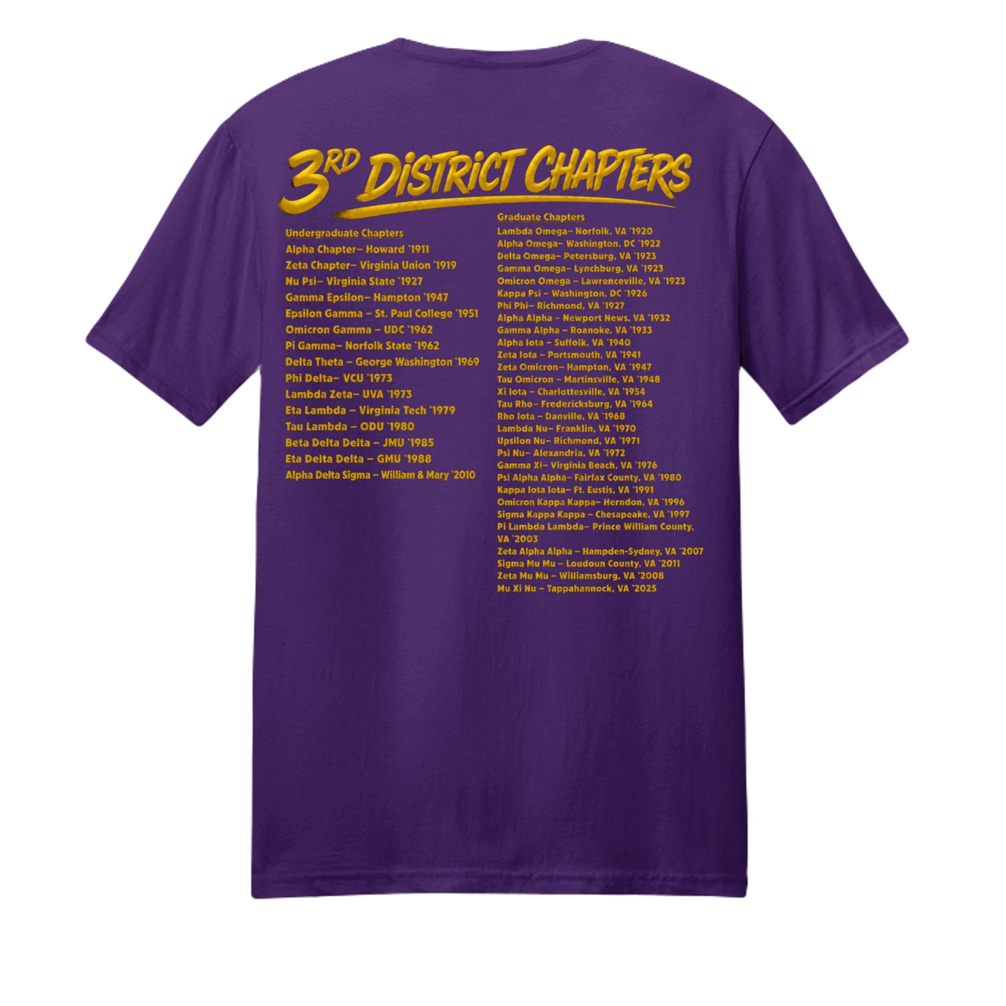 Team Purple - PC450 - BACK